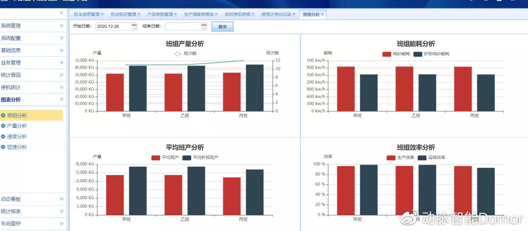 《紡織行業(yè)“十四五”發(fā)展綱要》正式發(fā)布，紡織企業(yè)應(yīng)該做什么？