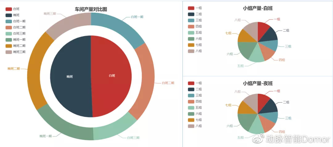 《紡織行業(yè)“十四五”發(fā)展綱要》正式發(fā)布，紡織企業(yè)應(yīng)該做什么？